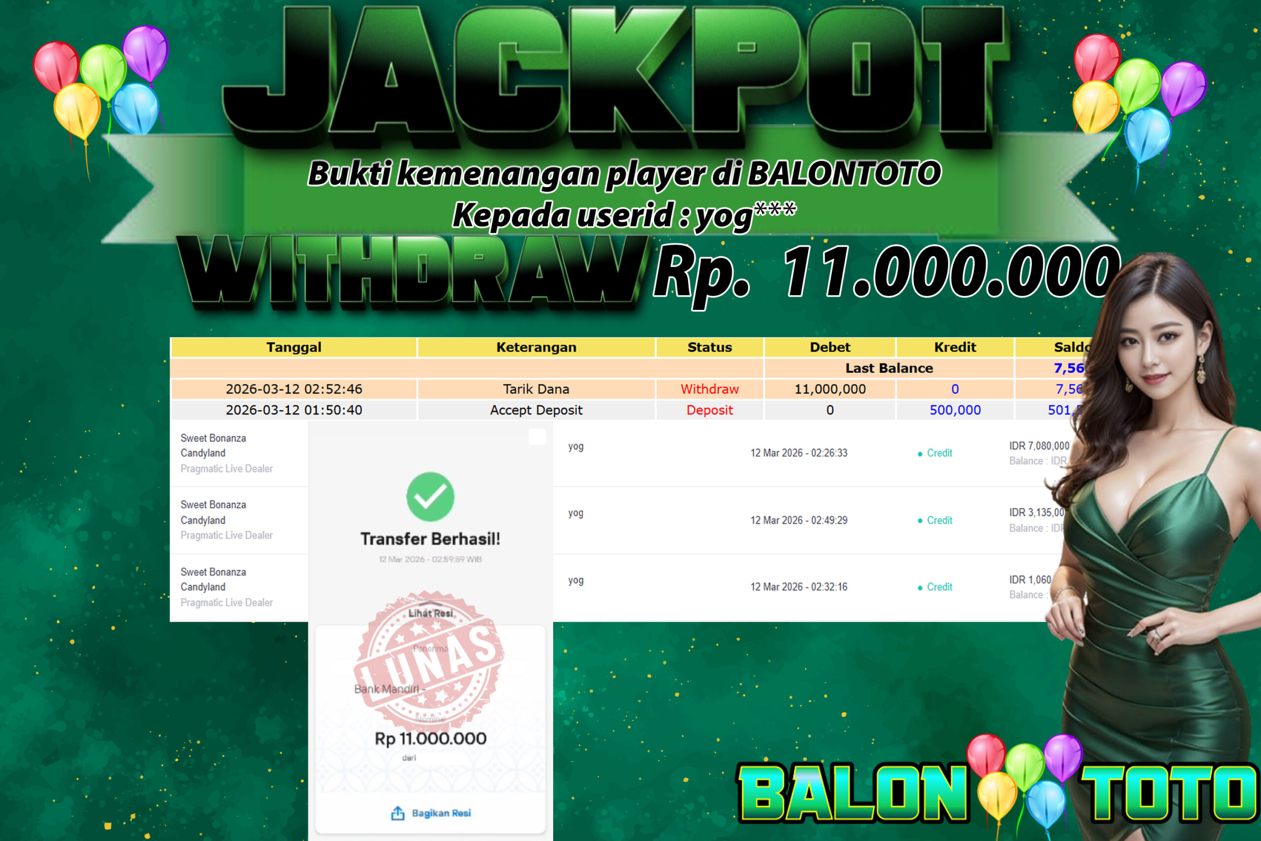 Prediksi BALONTOTO